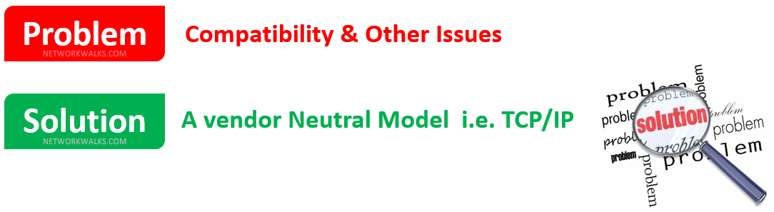 osi-model-1