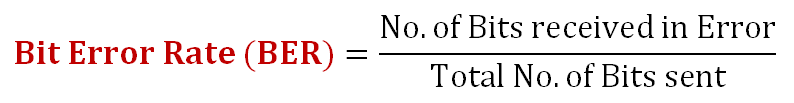 Bit Error Rate & BERT
