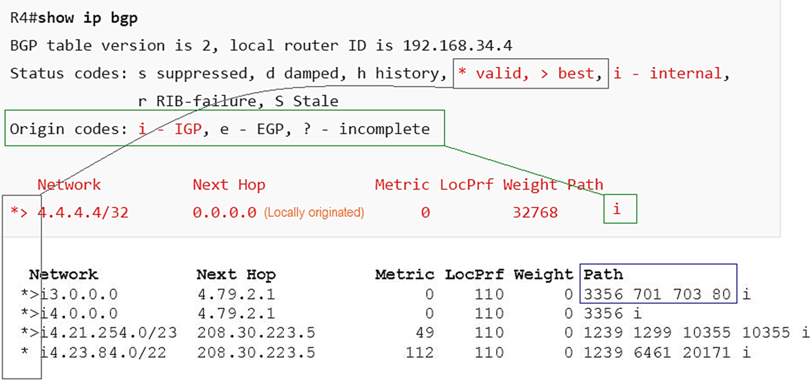 show-ip-bgp-command-1