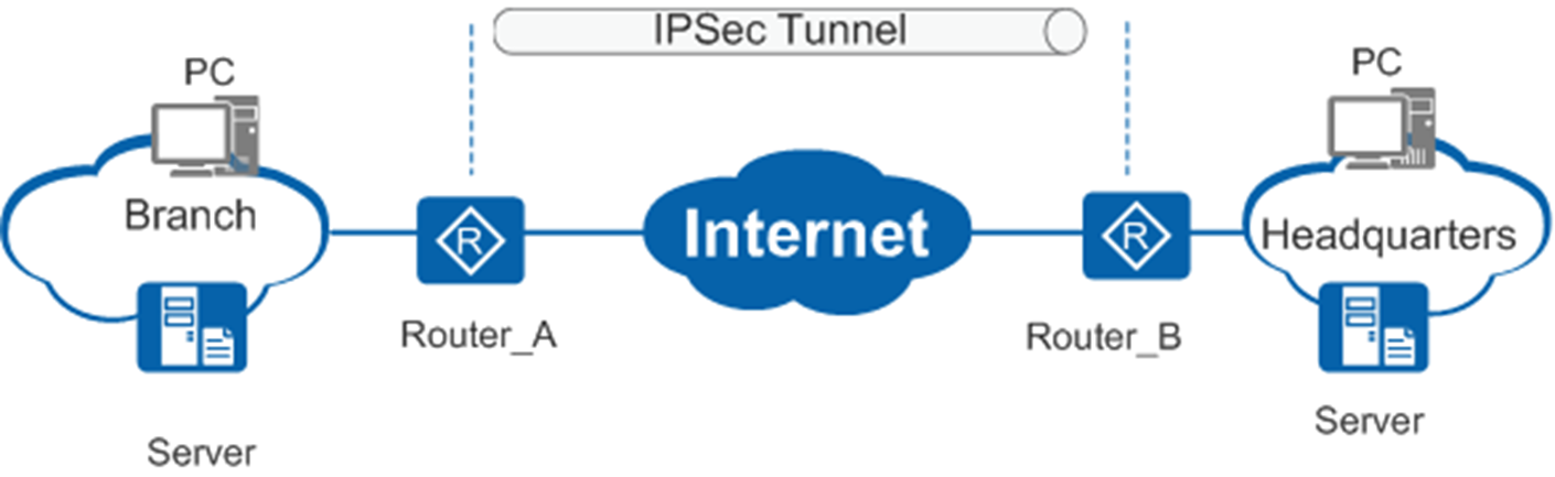 site-to-site-virtual-private-network-1