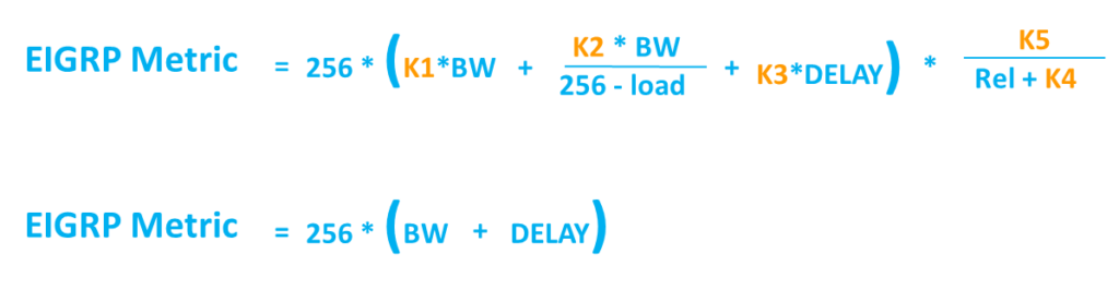 enhanced-interior-gateway-routing-protocol-metric-formula-1