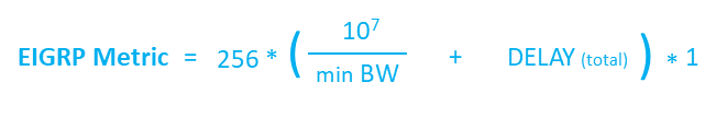 enhanced-interior-gateway-routing-protocol-metric-formula-2