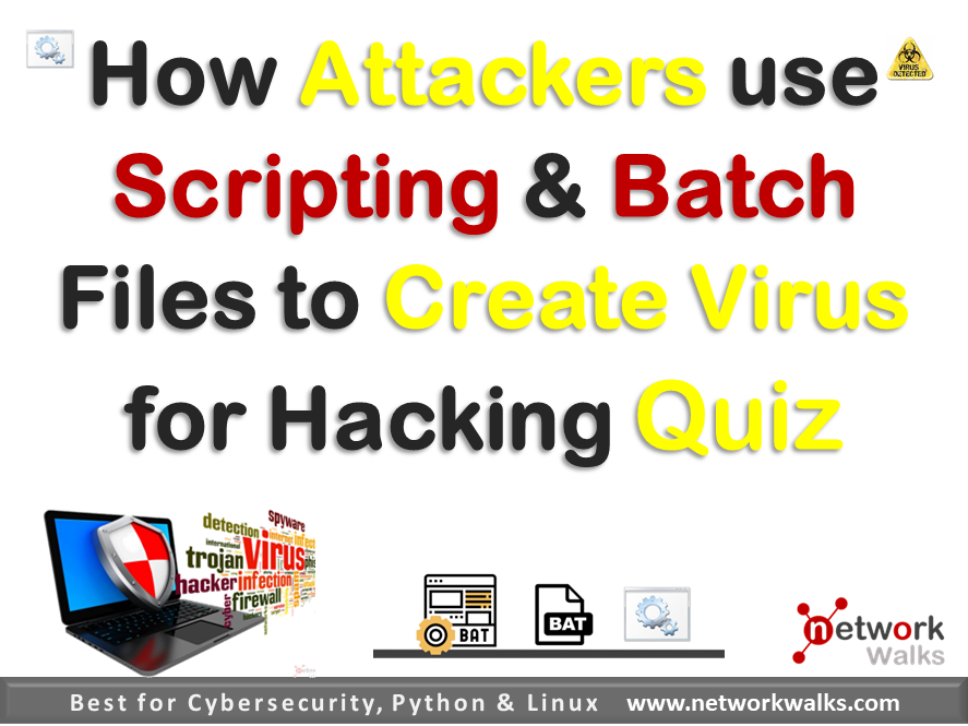 How Attackers use Scripting Quiz