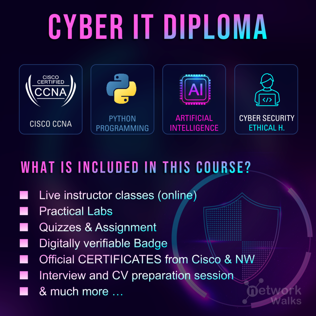 Cyber IT Diploma