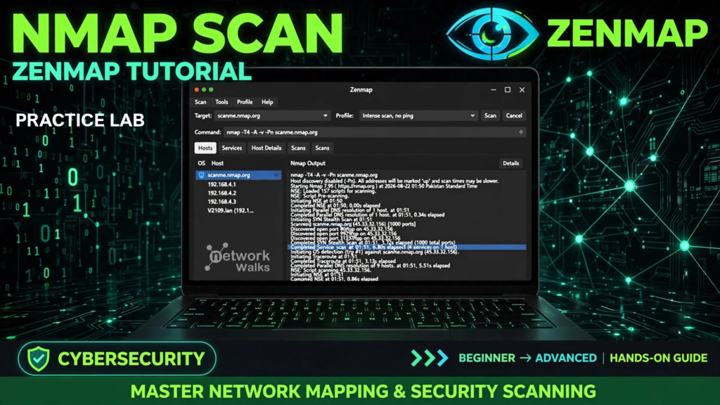 Zenmap Nmap practice Lab