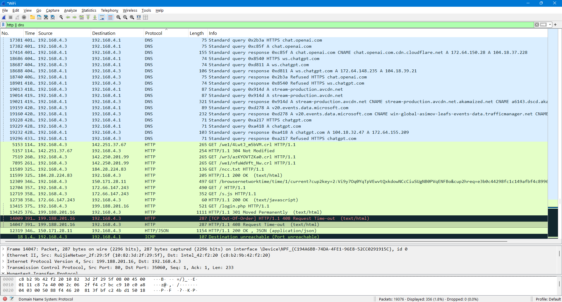 Wireshark packet capture showing DNS, HTTP and ICMP packets